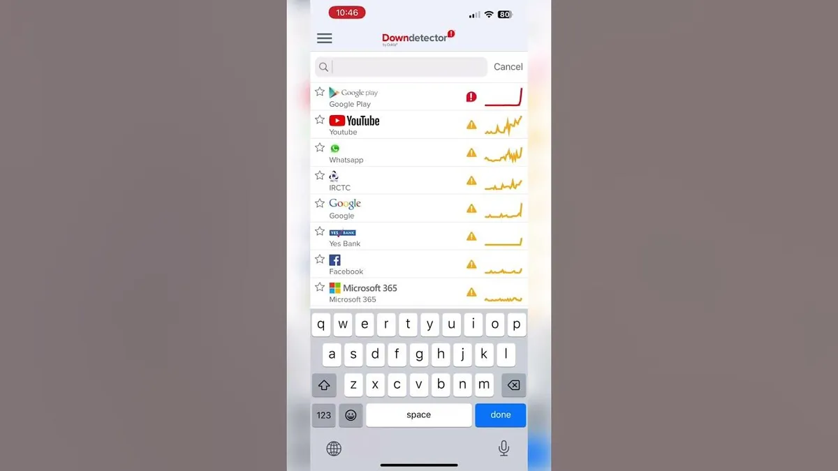 downdetector — PL news