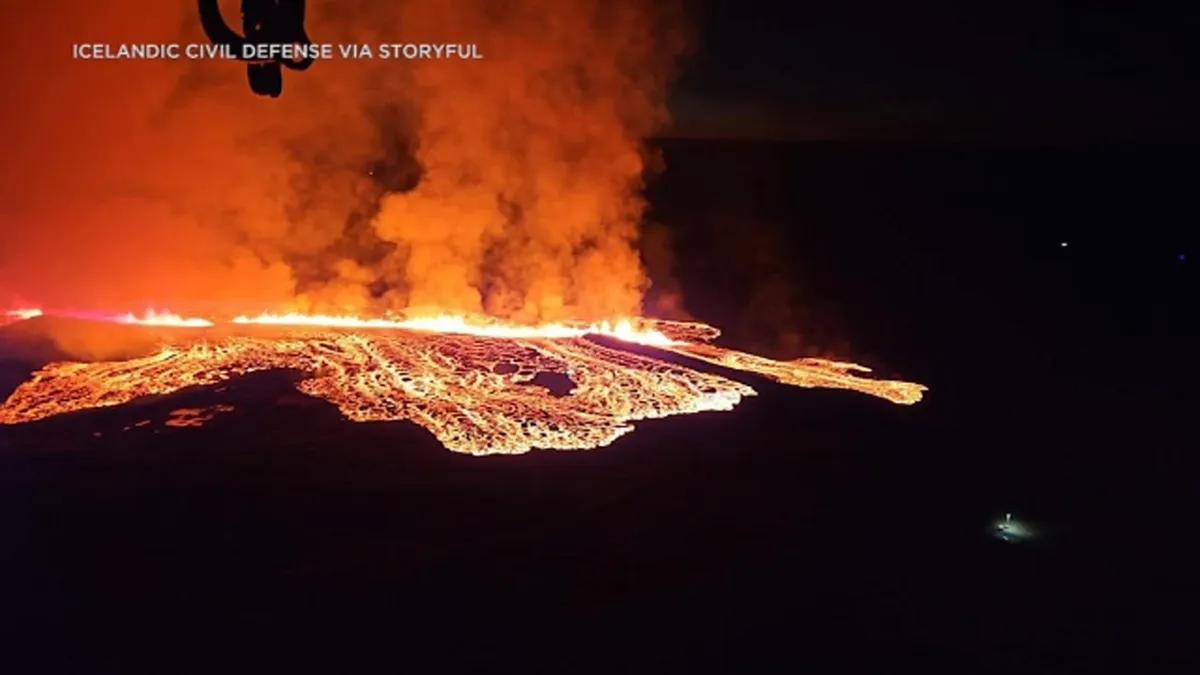 islandia — PL news