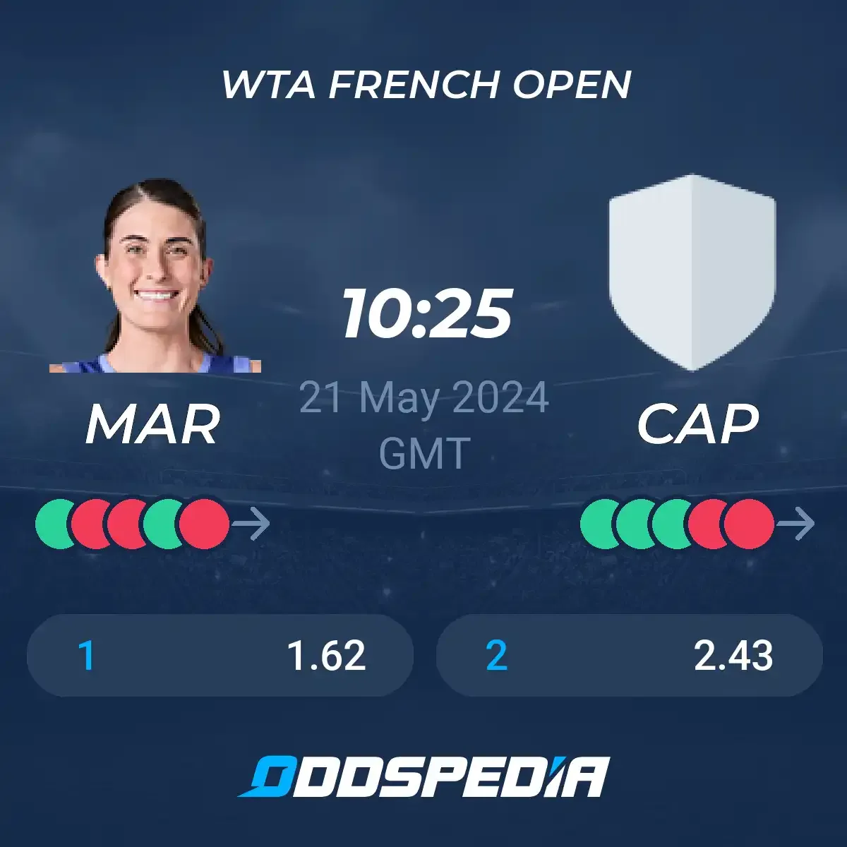 martina capurro taborda — PL news