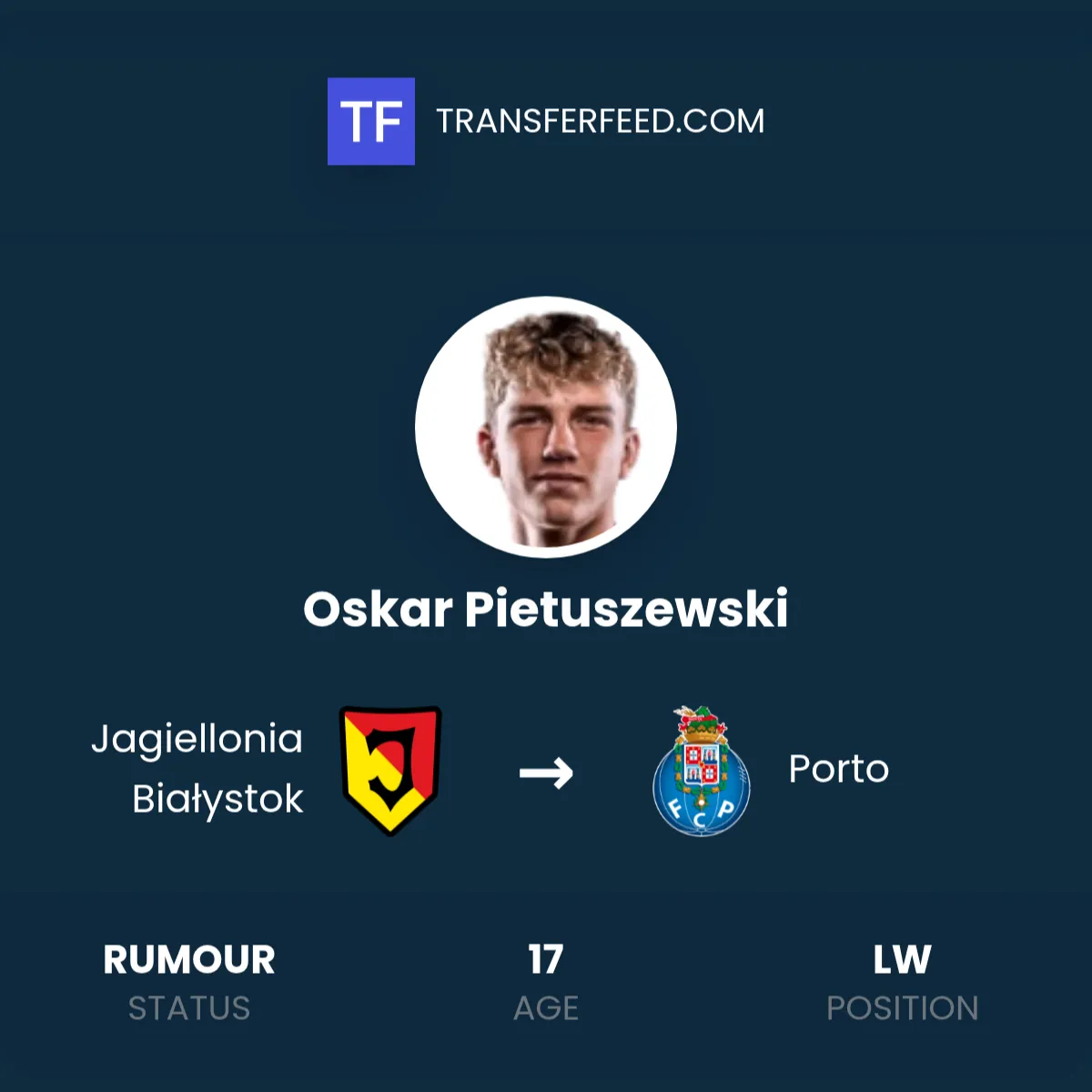 pietuszewski — PL news