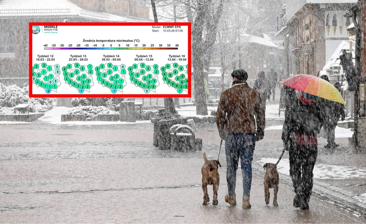 pogoda wielkanoc — PL news