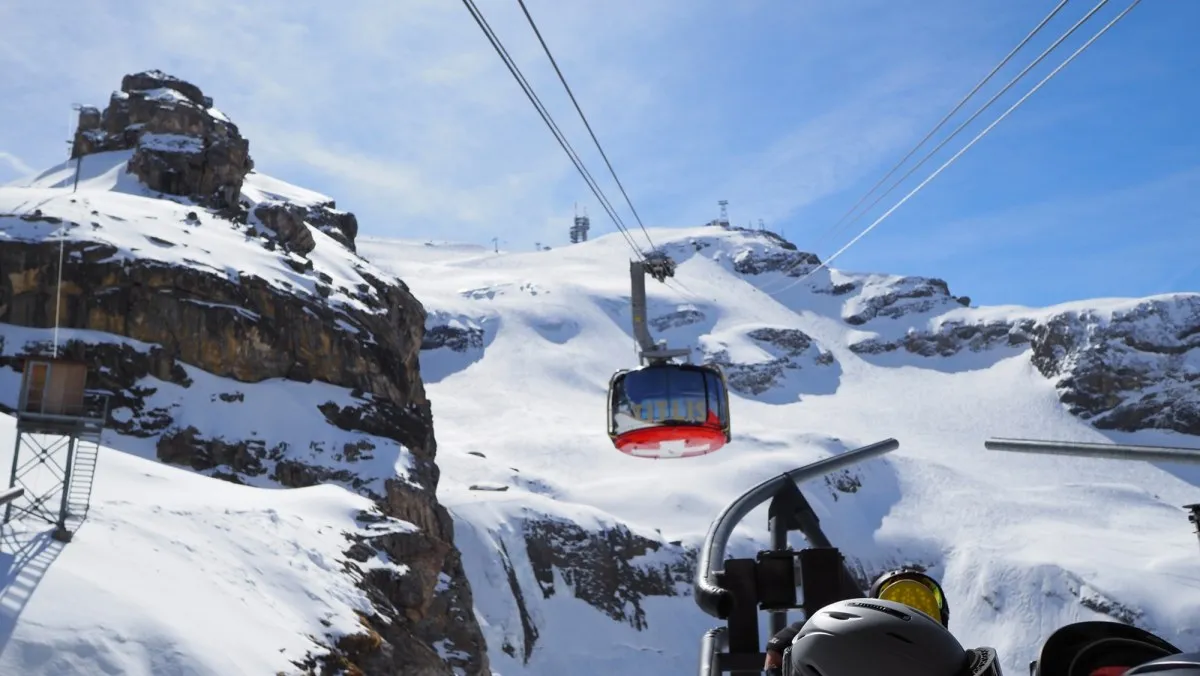 titlis — PL news