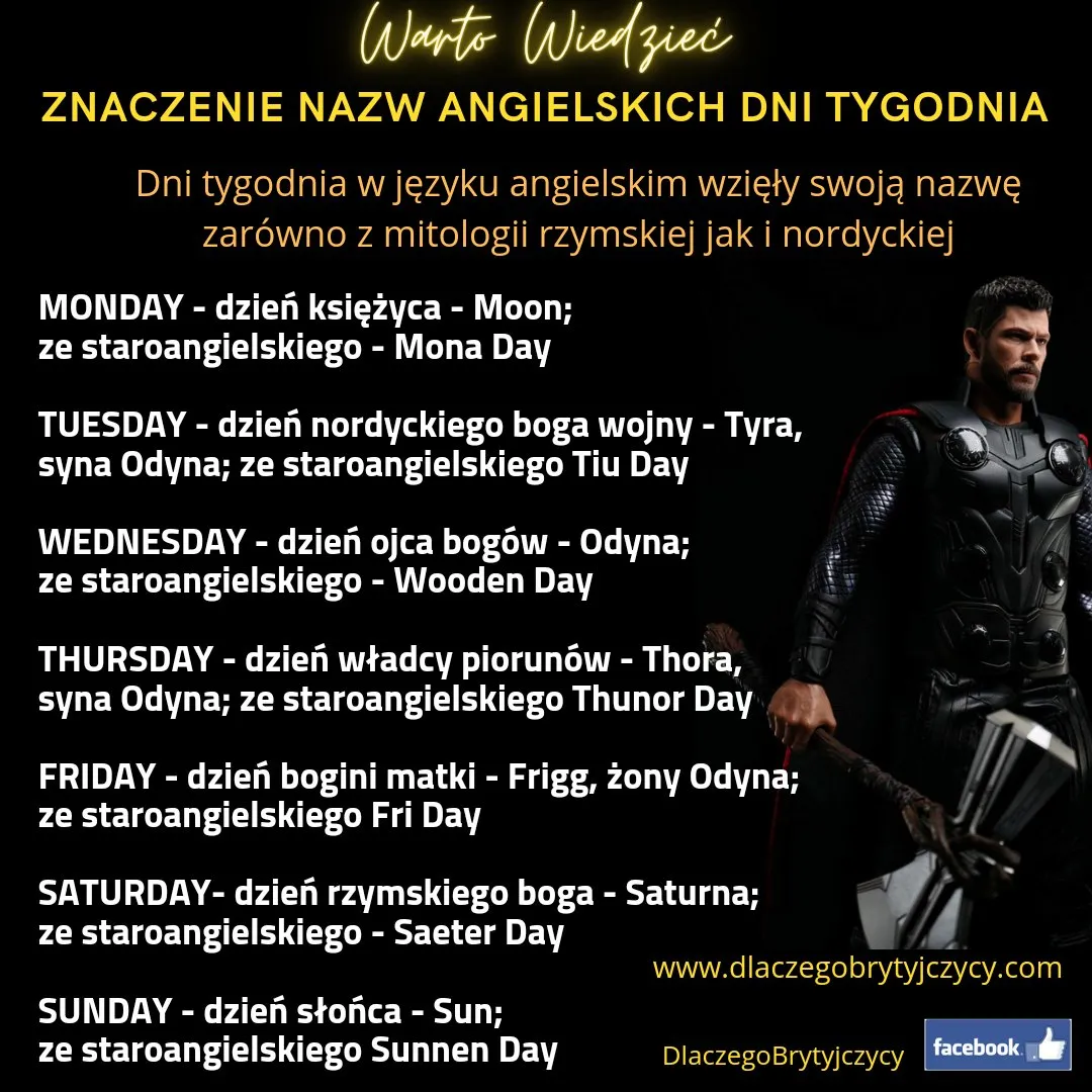brytyjczycy — PL news