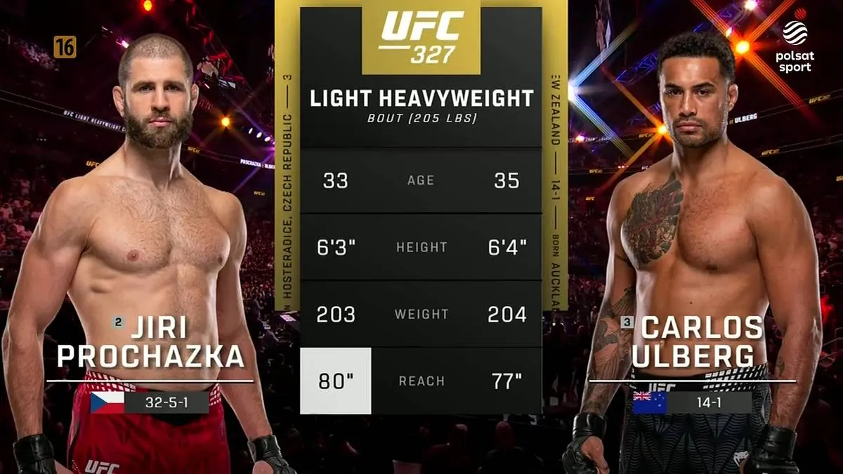 carlos ulberg — PL news