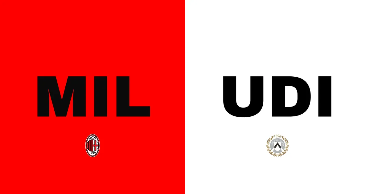 milan – udinese — PL news