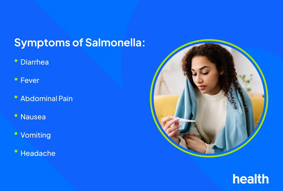 salmonella — PL news