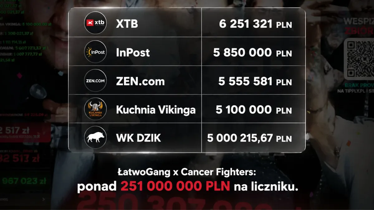 savicki — PL news
