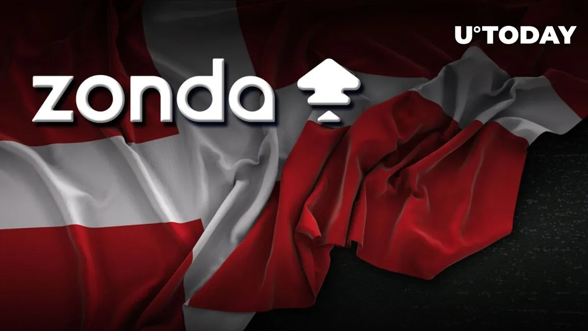 zonda crypto — PL news