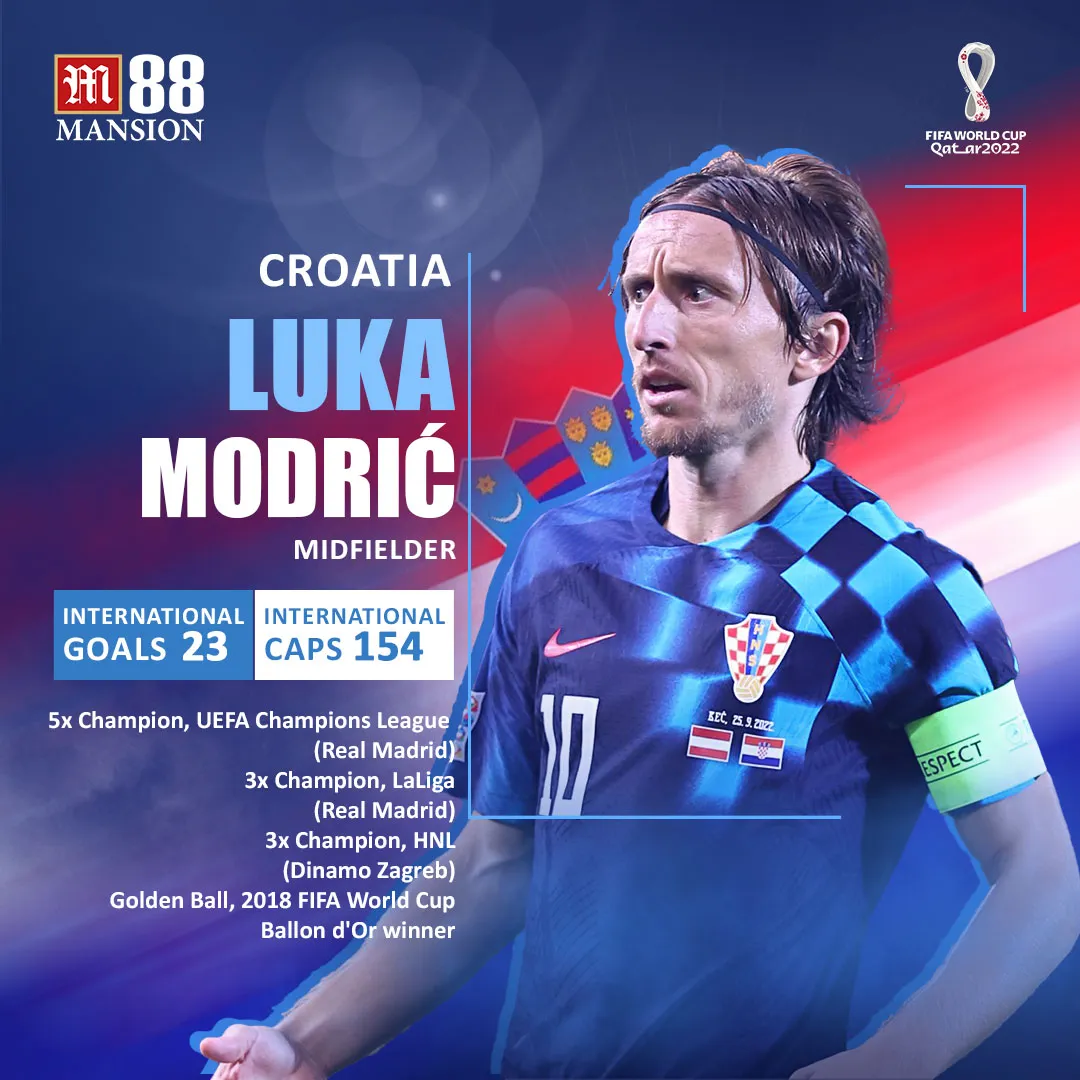 luka modrić — PL news
